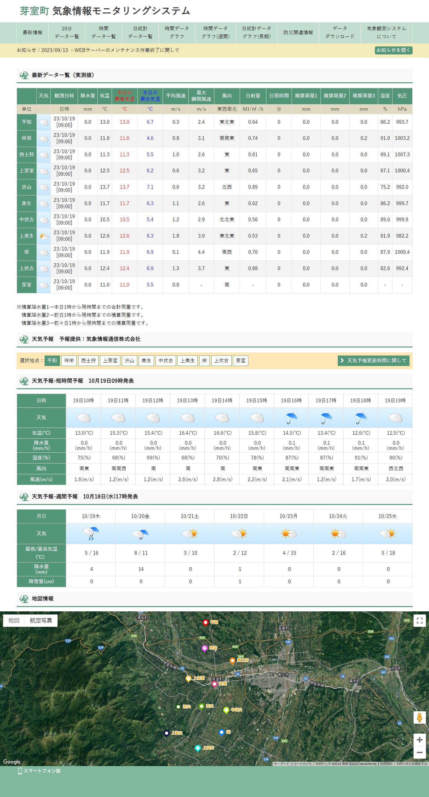 芽室町 気象情報モニタリングシステム