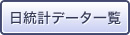 日統計データ一覧