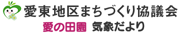 愛東地区まちづくり協議会 愛の田園 気象だより