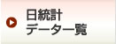 日統計データ一覧